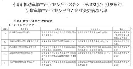 理想汽車北京工廠獲批生產(chǎn)資質(zhì)，踏上高質(zhì)量發(fā)展新臺(tái)階